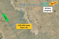 Property for sale in El Paso County, Texas