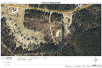 Property for sale in Harnett County, North Carolina