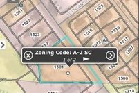 Property for sale in El Paso County, Texas