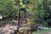 Property for sale in Polk County, North Carolina