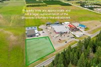 Property for sale in Flathead County, Montana