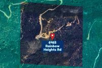 Property for sale in San Diego County, California