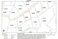 Property for sale in Henderson County, North Carolina