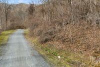 Property for sale in Haywood County, North Carolina