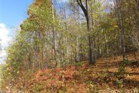 Property for sale in Madison County, North Carolina