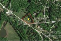 Commercial Property for sale in York County, South Carolina