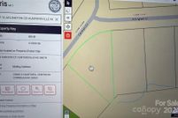 Undeveloped Land for sale in Mecklenburg County, North Carolina