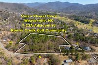 Property for sale in Buncombe County, North Carolina