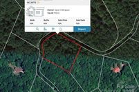 Property for sale in Polk County, North Carolina