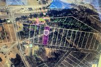Property for sale in York County, South Carolina