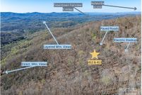 Property for sale in Buncombe County, North Carolina