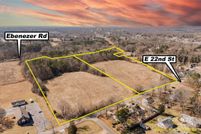 Property for sale in Rowan County, North Carolina
