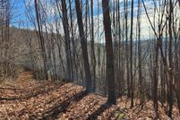 Property for sale in Wilkes County, North Carolina