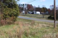 Property for sale in Catawba County, North Carolina