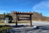 Property for sale in Transylvania County, North Carolina