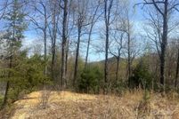 Property for sale in Transylvania County, North Carolina