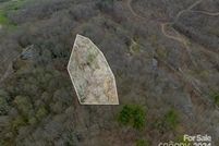 Property for sale in Haywood County, North Carolina