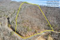 Property for sale in Haywood County, North Carolina