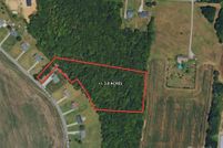 Property for sale in Cleveland County, North Carolina