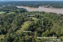 Property for sale in Catawba County, North Carolina