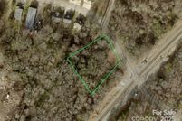 Property for sale in Mecklenburg County, North Carolina