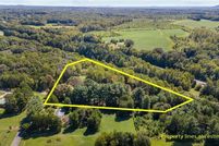 Farm Property for sale in Davidson County, North Carolina