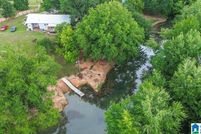 Property for sale in Shelby County, Alabama