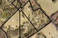 Farm Property for sale in York County, South Carolina