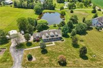 Property for sale in Leavenworth County, Kansas