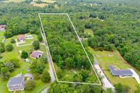 Property for sale in Greenville County, South Carolina