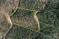 Property for sale in Rutherford County, North Carolina