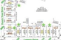 Property for sale in Burleigh County, North Dakota