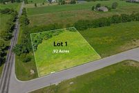 Property for sale in Clay County, Missouri