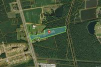 Property for sale in Horry County, South Carolina