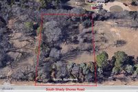 Property for sale in Denton County, Texas
