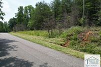 Property for sale in Patrick County, Virginia