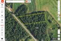 Property for sale in Henry County, Alabama