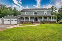 Property for sale in Campbell County, Virginia