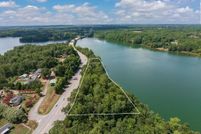 Property for sale in Spartanburg County, South Carolina