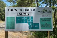 Property for sale in Tuscaloosa County, Alabama