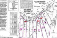 Property for sale in Tuscaloosa County, Alabama