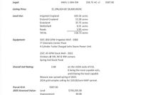 Property for sale in Antelope County, Nebraska