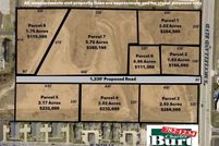 Property for sale in Jasper County, Missouri