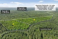 Property for sale in Murray County, Georgia