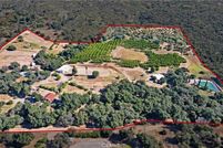 Property for sale in San Diego County, California