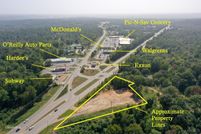 Property for sale in Clarke County, Alabama