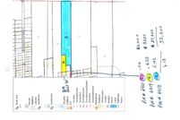 Property for sale in Butler County, Alabama