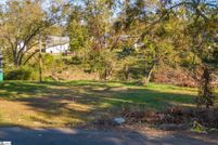 Property for sale in Anderson County, South Carolina