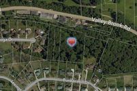 Farm Property for sale in Washington County, Pennsylvania