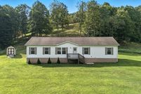 Lakefront Property for sale in Smyth County, Virginia